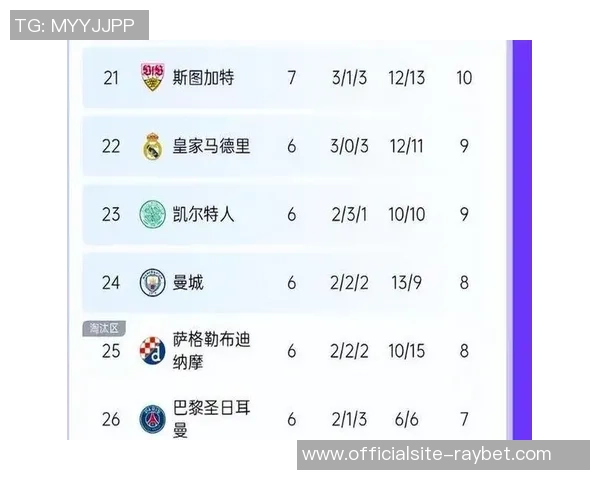 利物浦与巴萨精彩对决竞彩分析及最新赔率预测