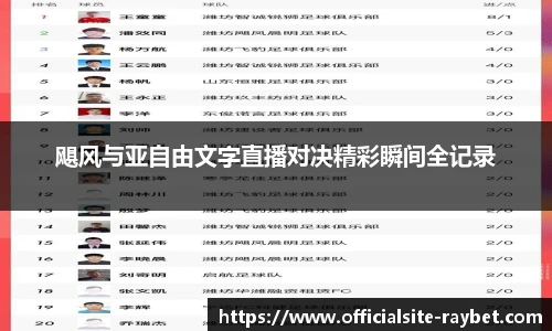 雷竞技RAYBET