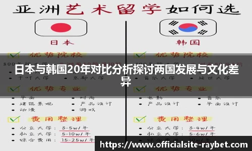日本与韩国20年对比分析探讨两国发展与文化差异