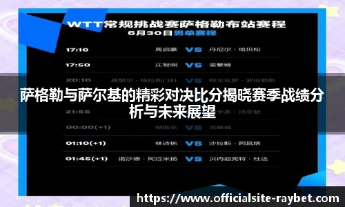 雷竞技官网