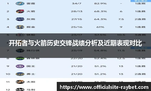 雷竞技ray官网